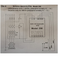 Hladinový spínač EZH-12V automatic IP 20 model 208